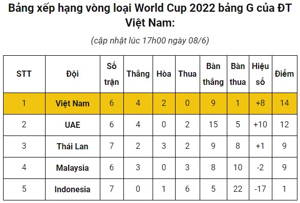 Lương Xuân Trường: “Đôi luôn có phương án thay Quang Hải, Tuấn Anh” - Ảnh 3.