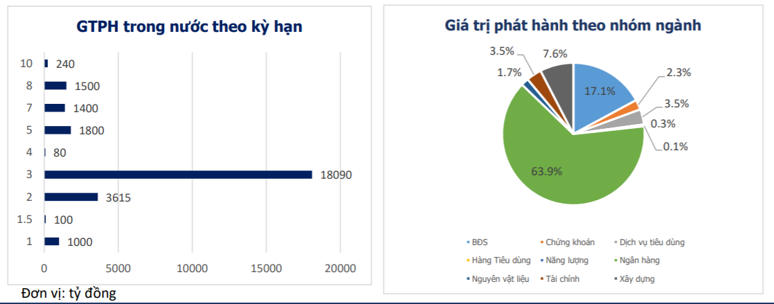 Ồ ạt “in giấy vay tiền”: Ngân hàng đổi vai, lãi suất “siêu rẻ” vẫn đắt khách - Ảnh 1.