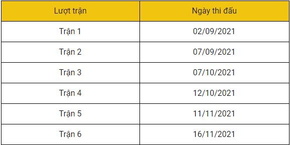 Mật độ thi đấu khủng khiếp của ĐT Việt Nam trong 3 tháng cuối năm 2021 - Ảnh 1.