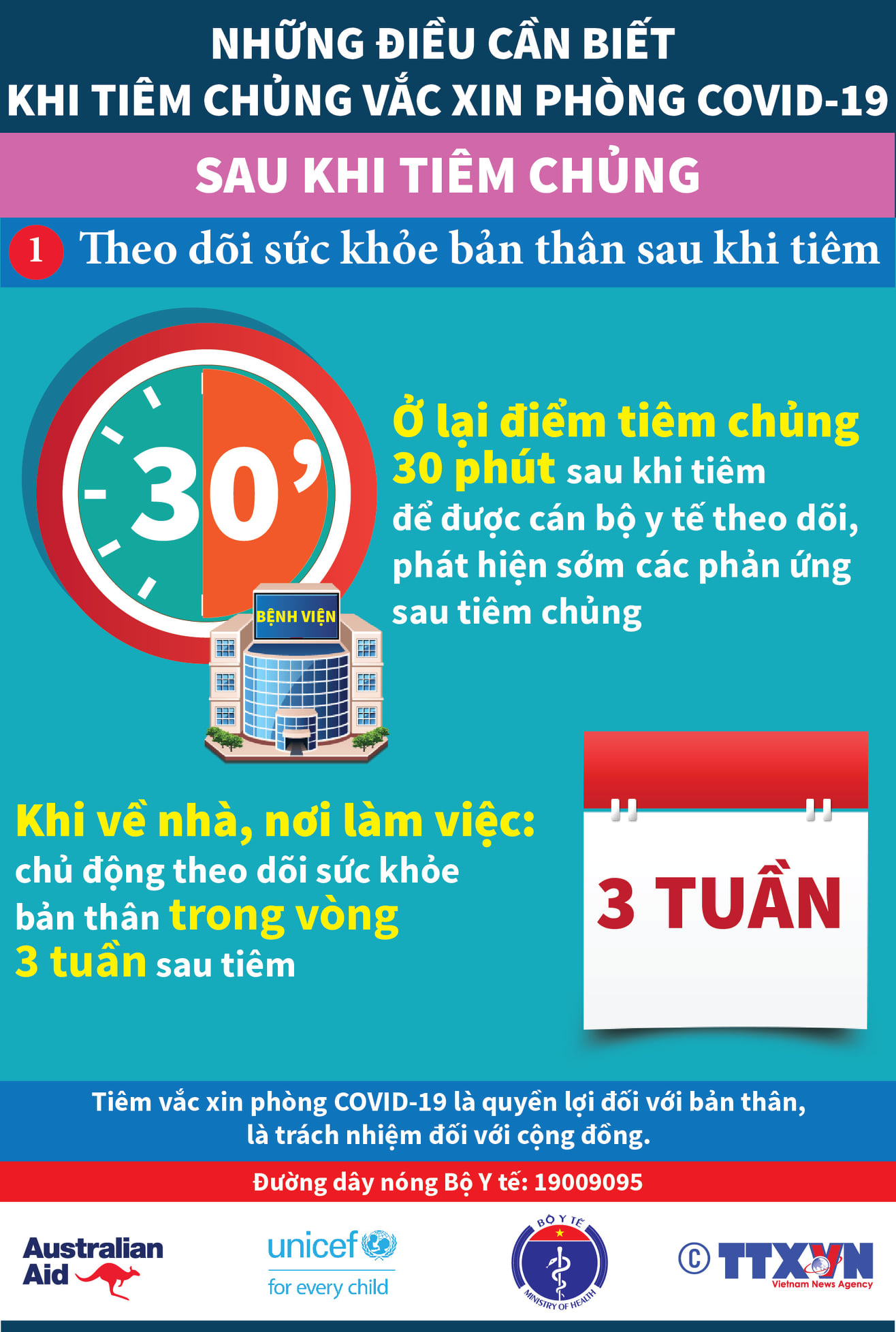 Tốc độ tiêm vắc xin Covid-19 chậm, Bộ Y tế yêu cầu đẩy nhanh - Ảnh 2.