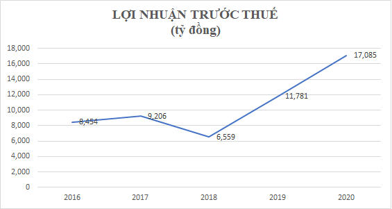 Ông Lê Đức Thọ bầu làm bí thư Lạng Sơn - Ảnh 3.