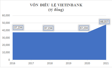 Ông Lê Đức Thọ bầu làm bí thư Lạng Sơn - Ảnh 6.