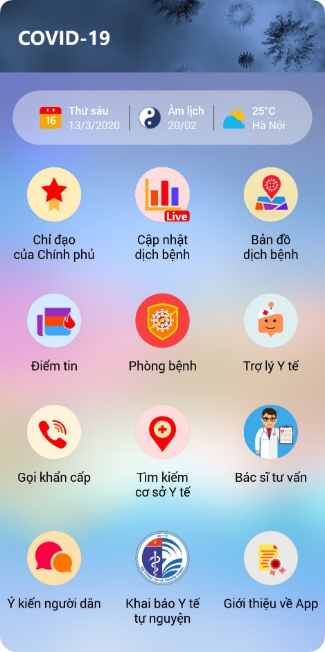 Các ứng dụng khai báo y tế điện tử - Ảnh 4.