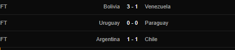 Messi nổ súng, Argentina vẫn bị Chile cầm hòa - Ảnh 3.