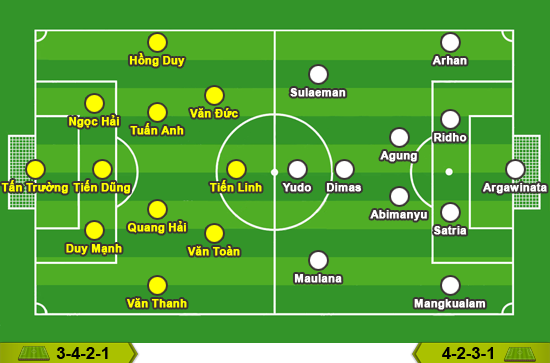 Link xem trực tiếp Việt Nam vs Indonesia - Ảnh 2.