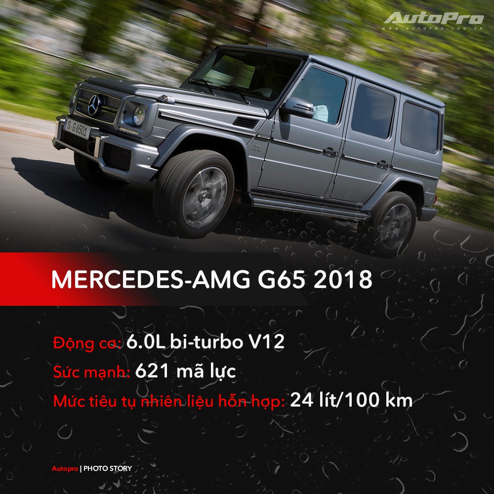 10 mẫu xe tốn xăng nhất thế giới, Mercedes-Benz ăn xăng hơn cả Ferrari - Ảnh 7.