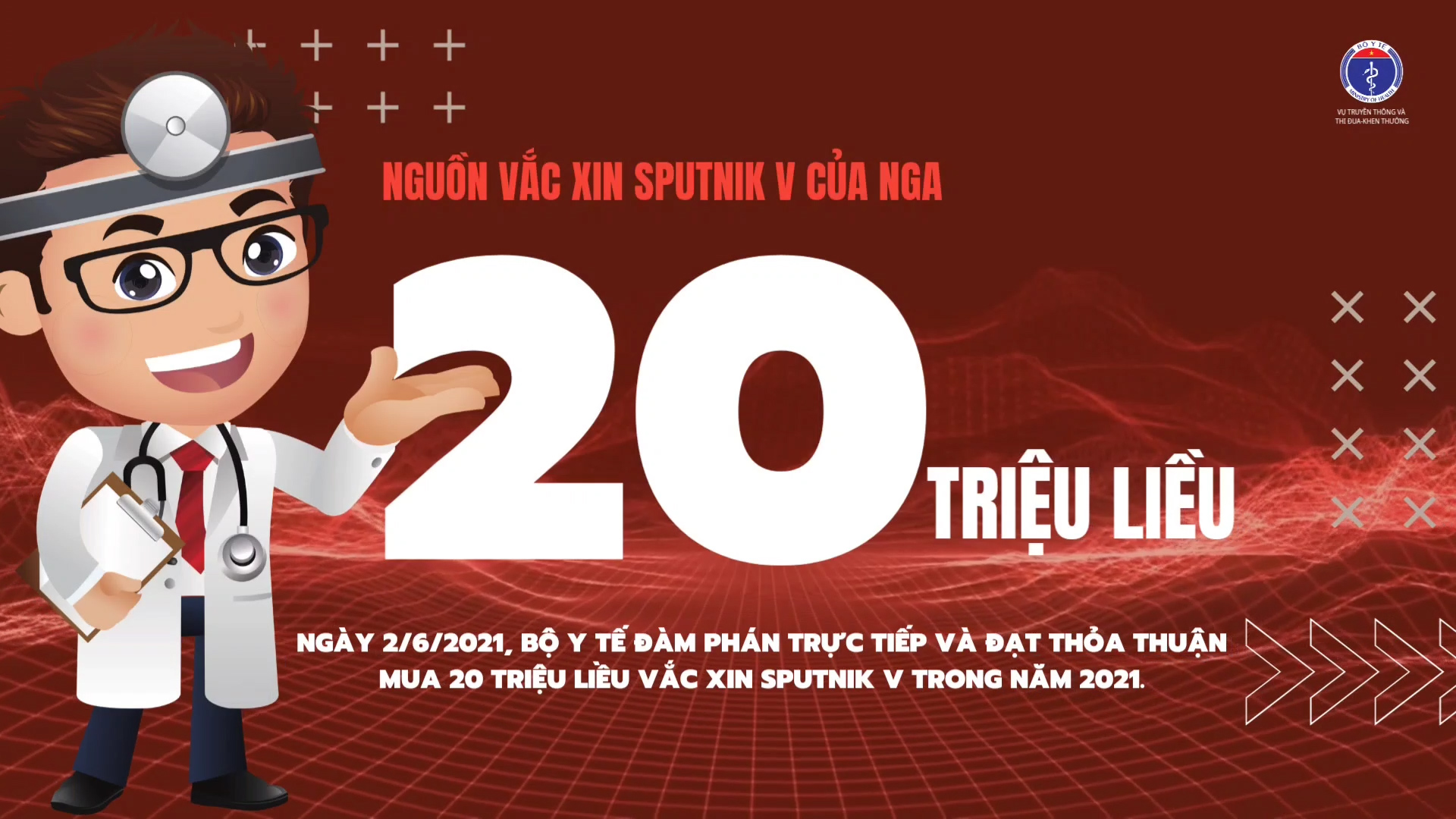 Thông tin từ Bộ Y tế ngày 9/6: Hơn 120 triệu liều vắc xin phòng Covid-19 cho Việt Nam trong năm 2021 - Ảnh 6.