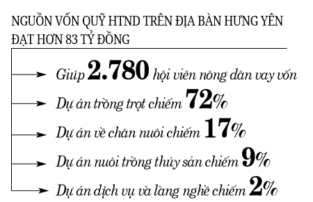 “Chắp cánh” thương hiệu hương Bảo Khê  - Ảnh 2.