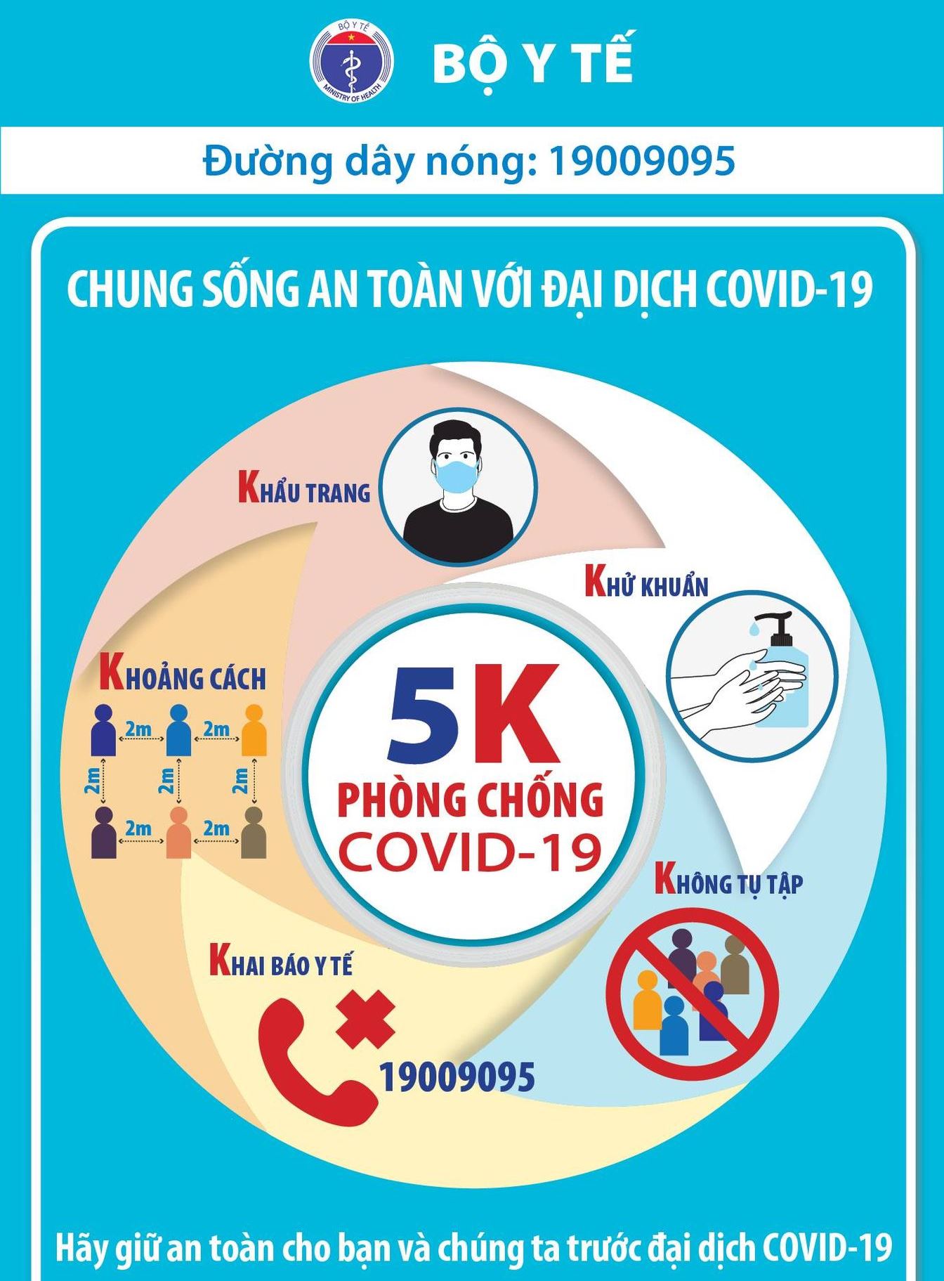 Việt Nam lập kế hoạch thu dung, điều trị 100.000 bệnh nhân Covid-19 - Ảnh 3.