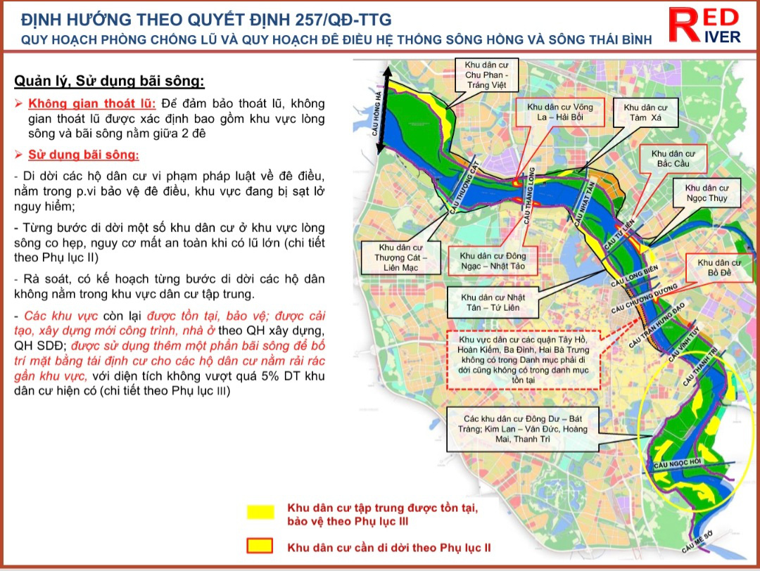 Quy hoạch đô thị sông Hồng (Hà Nội): Bộ NNPTNT không nhất trí giữ lại hai khu dân cư Bắc Cầu và Bồ Đề - Ảnh 1.