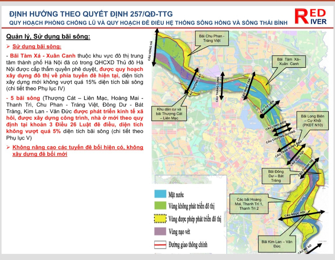 Quy hoạch đô thị sông Hồng (Hà Nội): Bộ NNPTNT không nhất trí giữ lại hai khu dân cư Bắc Cầu và Bồ Đề - Ảnh 2.