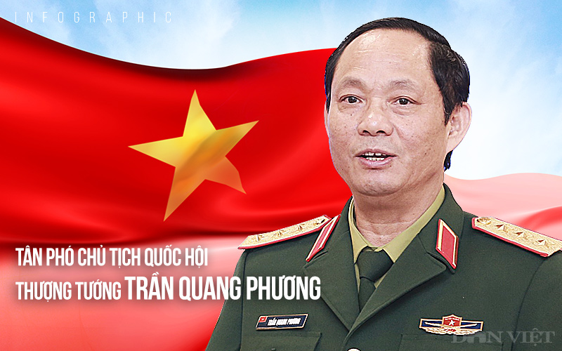 Infographic: Sự nghiệp của Thượng tướng Trần Quang Phương - tân Phó Chủ tịch Quốc hội