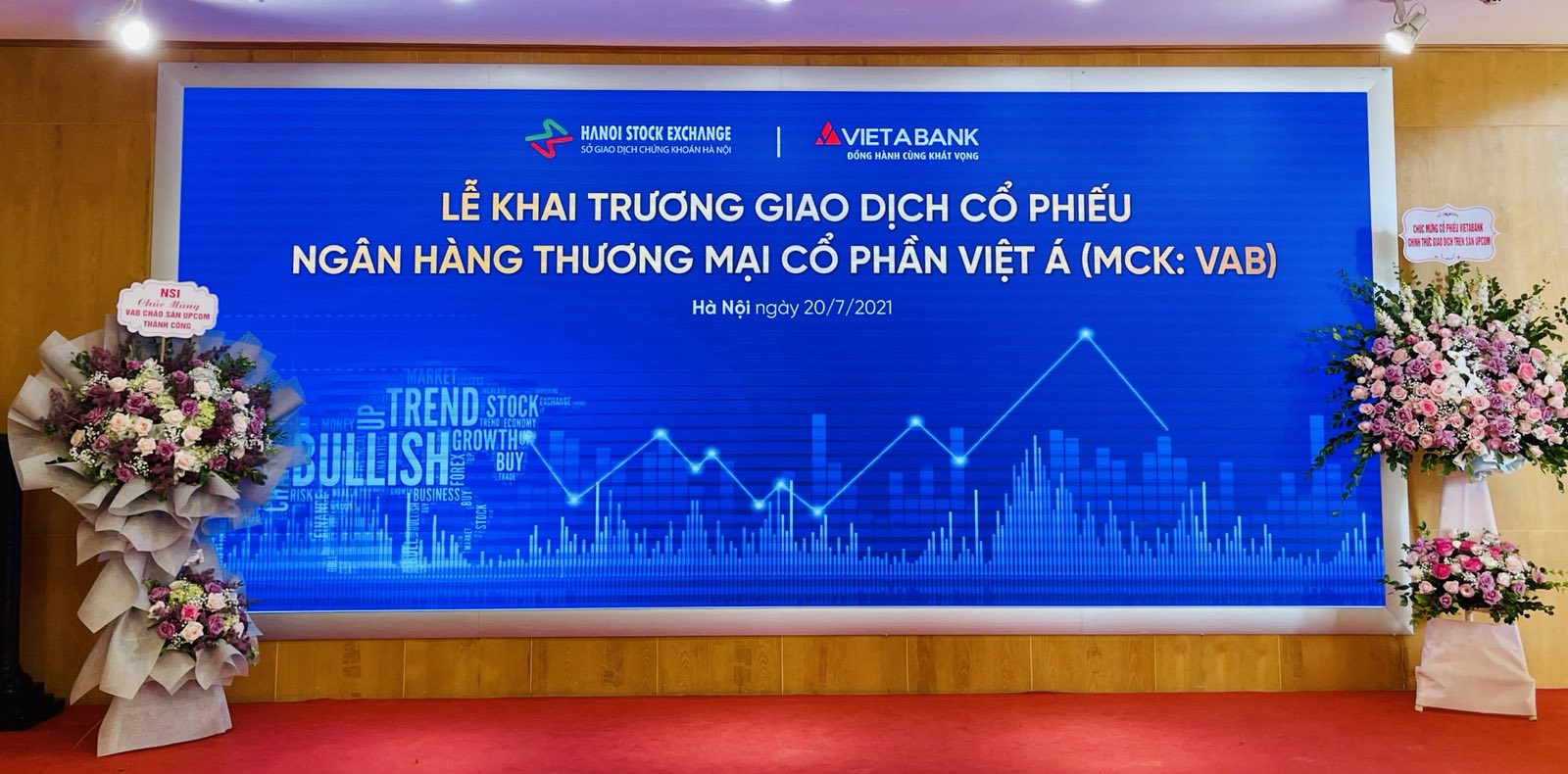 “Tân binh” VAB của VietABank chính thức chào sàn, giá tăng kịch trần 40% - Ảnh 1.
