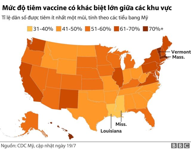 Tiêm vaccine Covid-19: Vì sao Mỹ đang đi đầu lại bị tụt lại phía sau? - Ảnh 2.