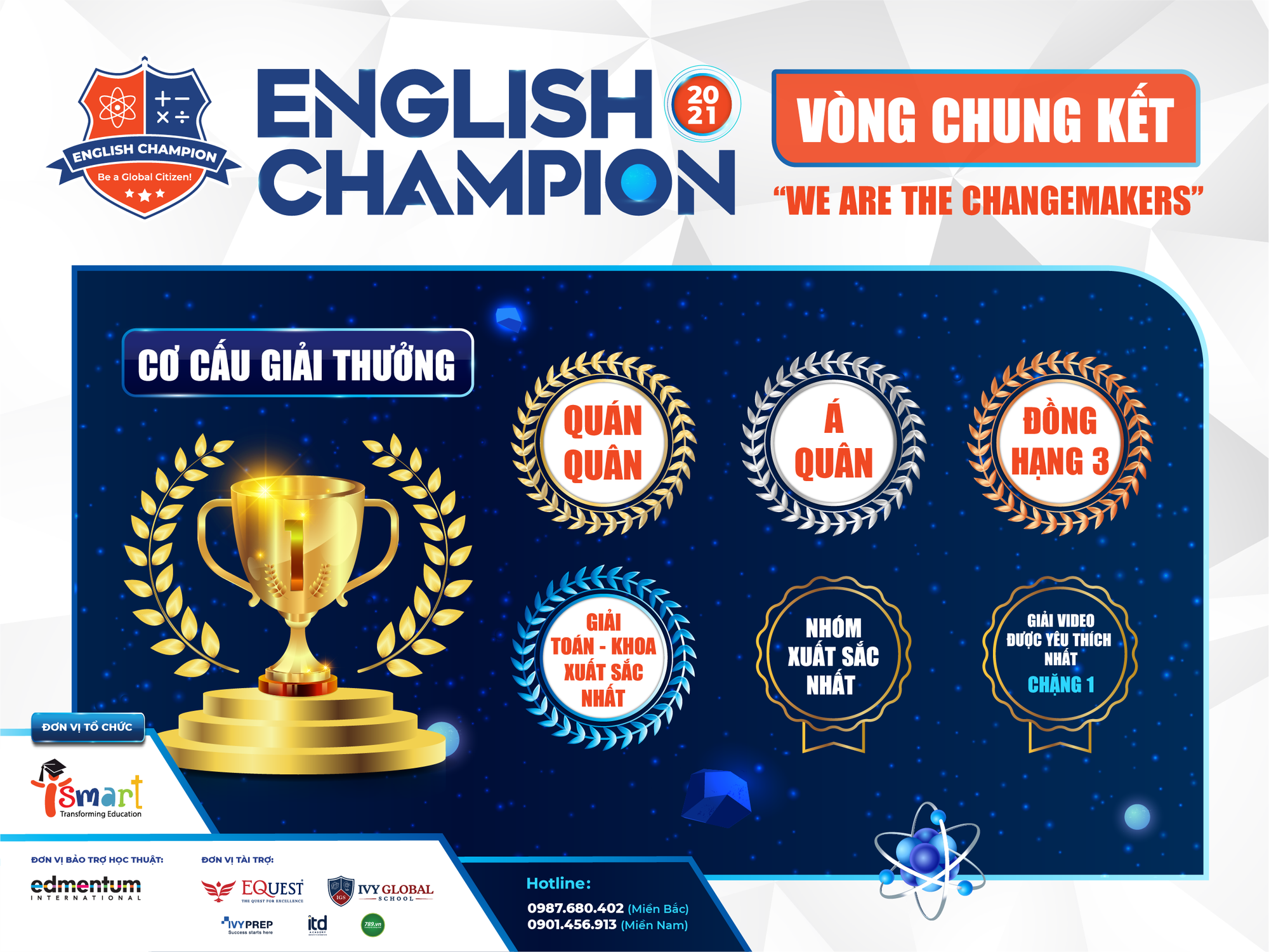 English Champion 2021: Tranh biện đối kháng trực tuyến tại Vòng Chung kết - Ảnh 1.