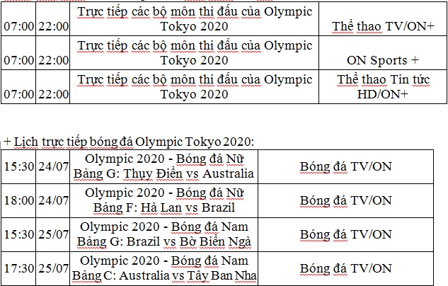 VTVcab trực tiếp Olympic Tokyo 2020 - Ảnh 2.