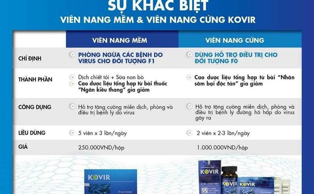 Cục trưởng Cục Quản lý Y, Dược cổ truyền nói gì trước khuyến cáo dùng viên nang cứng Kovir phòng, hỗ trợ điều trị Covid-19? - Ảnh 1.