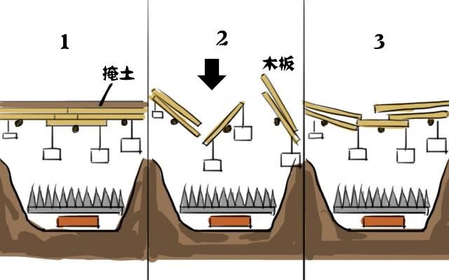 6 cạm bẫy bảo vệ lăng mộ Tần Thủy Hoàng: Thứ nào đáng sợ nhất? - Ảnh 2.