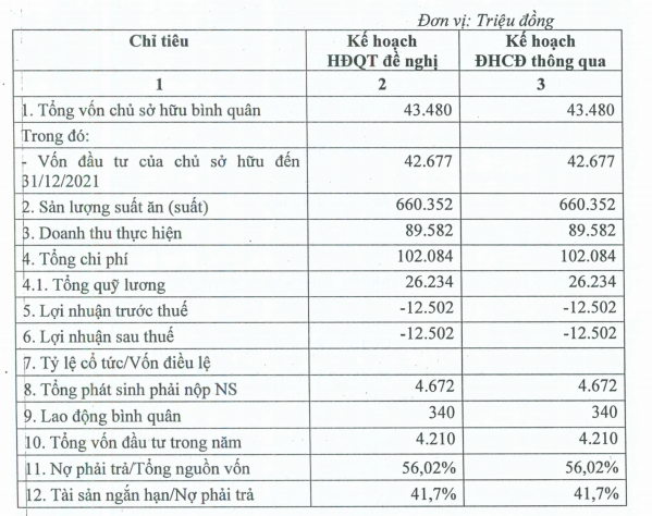 Doanh thu bình quân ngày chỉ hơn 300 nghìn đồng/xe, công ty con của Vietnam Airlines tạm dừng dịch vụ Taxi tại Đà Nẵng - Ảnh 1.