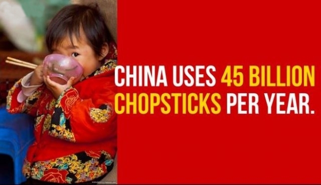 12 điều &quot;khủng khiếp&quot; về Trung Quốc có thể bạn chưa biết - Ảnh 3.