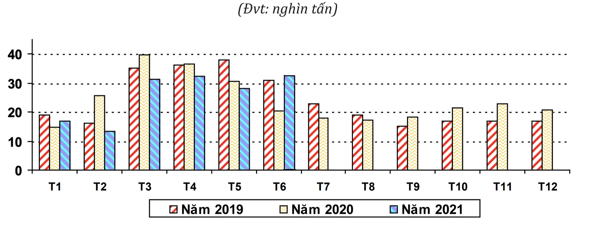  - Ảnh 1.