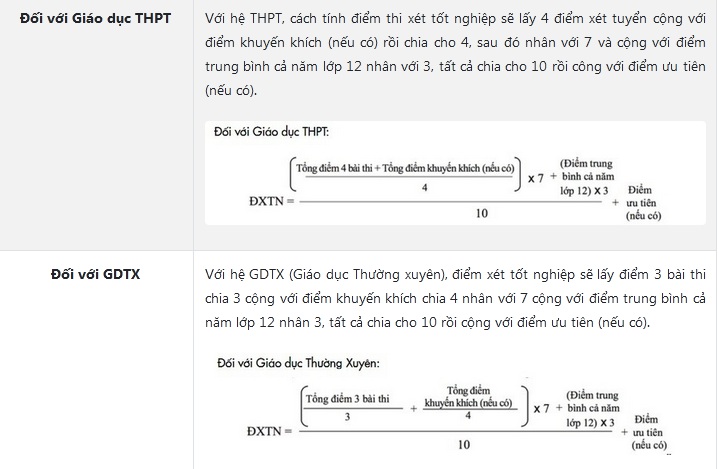 Cach Tinh Ä'iá»ƒm Thi Thpt Quá»'c Gia 2021 Nhanh Nháº¥t Chinh Xac Nháº¥t