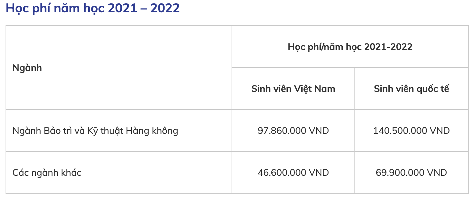 So sánh điểm chuẩn và học phí các trường "hot" nhất ngành Công nghệ thông tin, thí sinh cân nhắc lựa chọn - Ảnh 5.