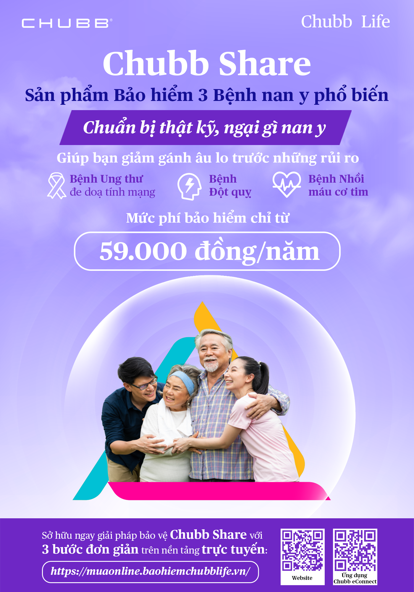 Chubb Life Việt Nam ra mắt 2 giải pháp bảo hiểm sức khỏe và tai nạn mới trên nền tảng trực tuyến - Ảnh 2.