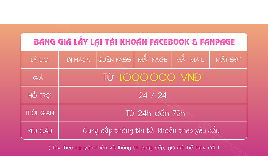 Cách mở khóa, lấy lại tài khoản Facebook vô cùng đơn giản - Ảnh 5.