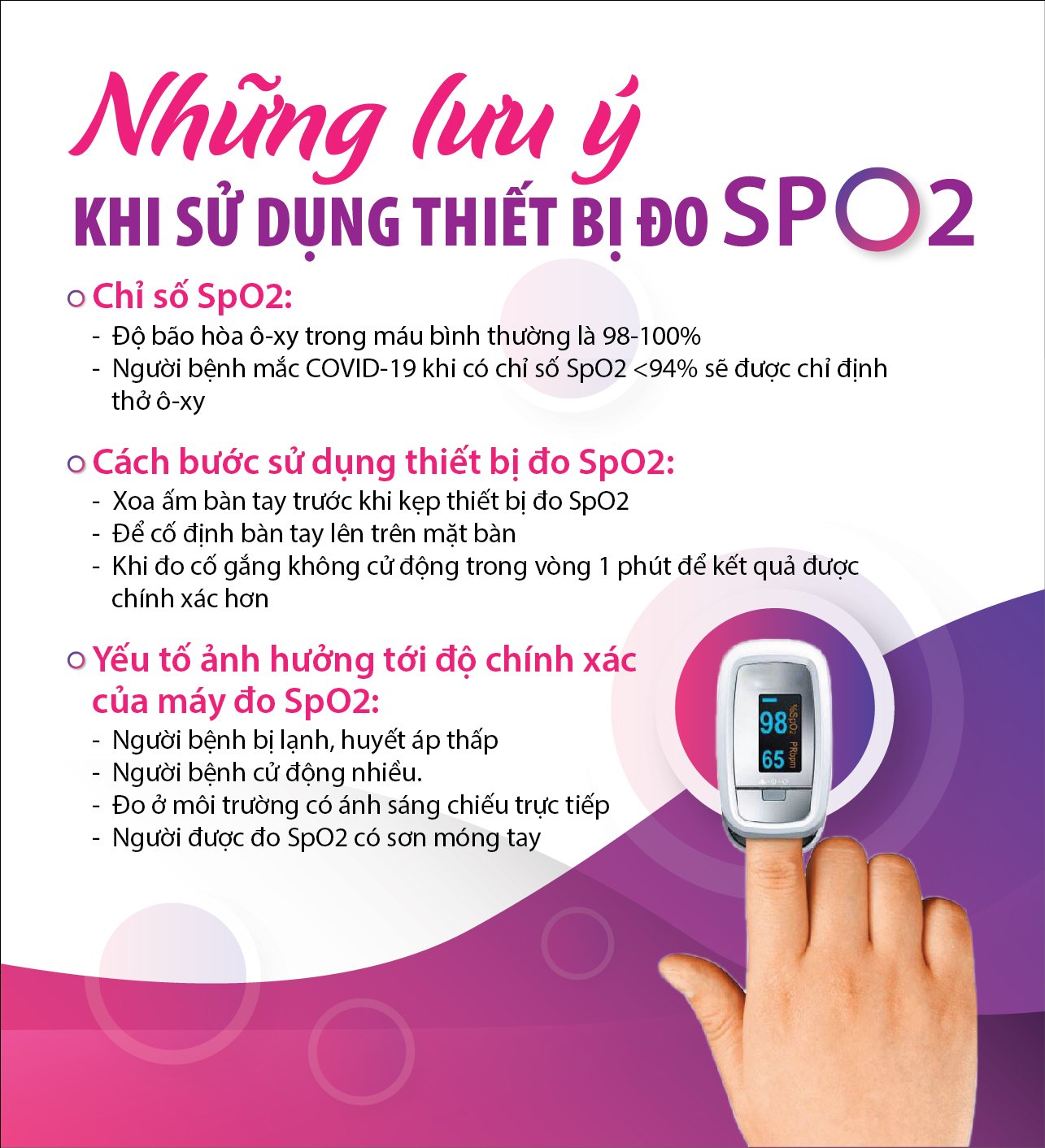 Nếu sử dụng thiết bị đo SpO2, bạn nhất định phải biết điều này - Ảnh 2.