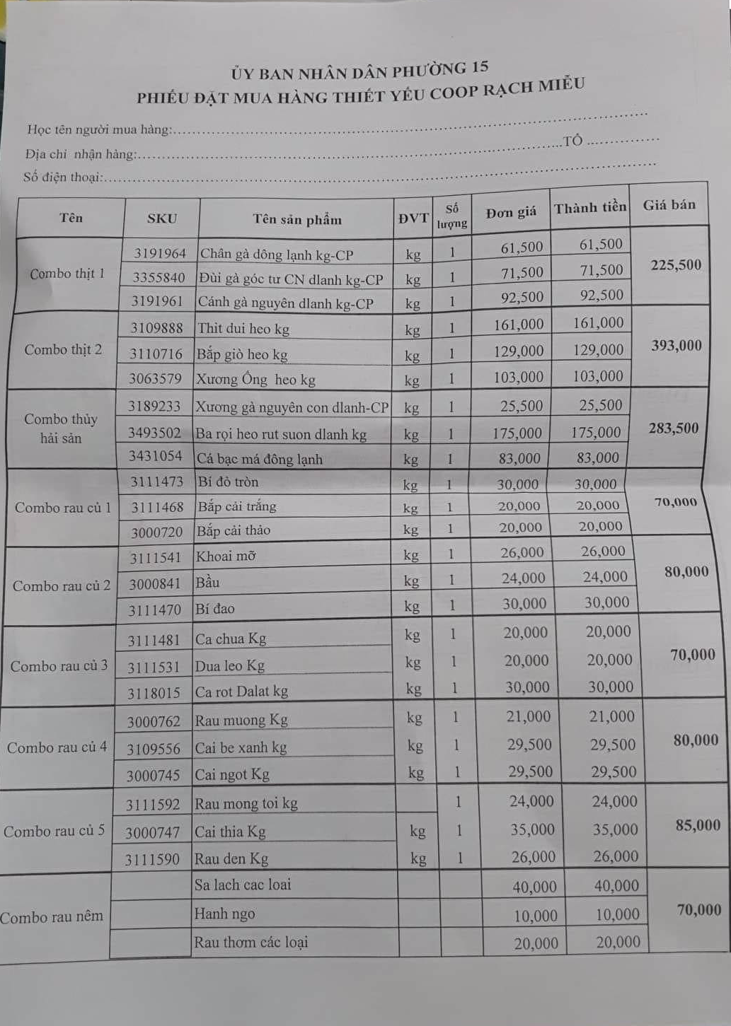 TP.HCM: Người dân bắt đầu nhận phiếu đi chợ hộ, chỉ ngồi tại nhà mua từ A-Z - Ảnh 1.