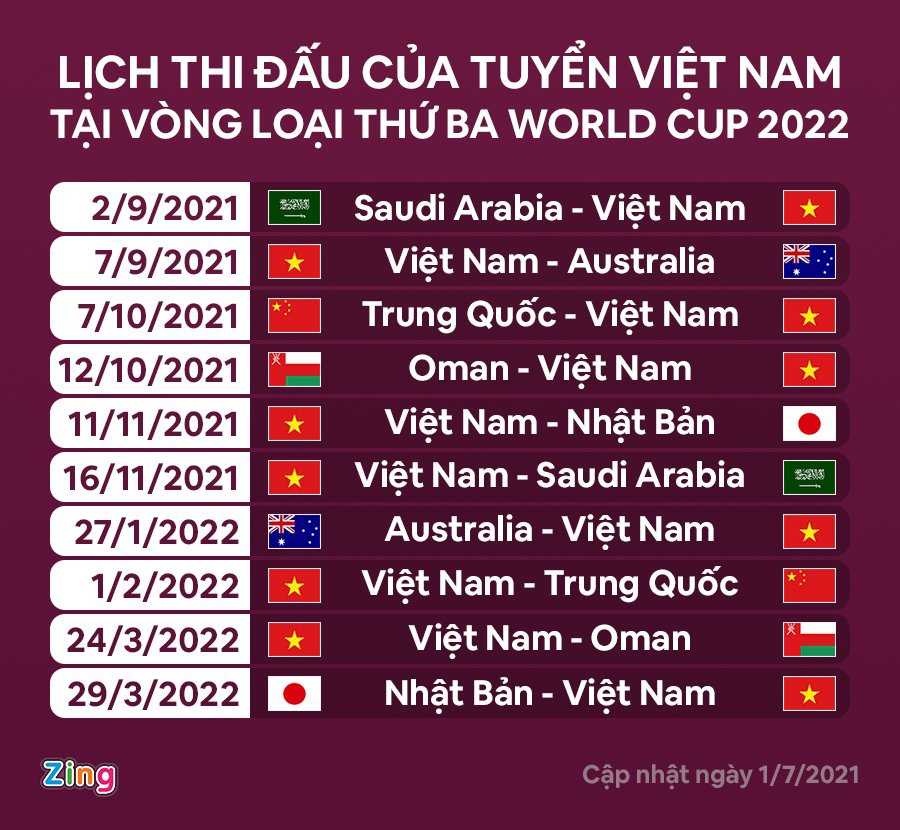 Hủy V.League 2021 tác động thế nào tới ĐT Việt Nam? - Ảnh 4.