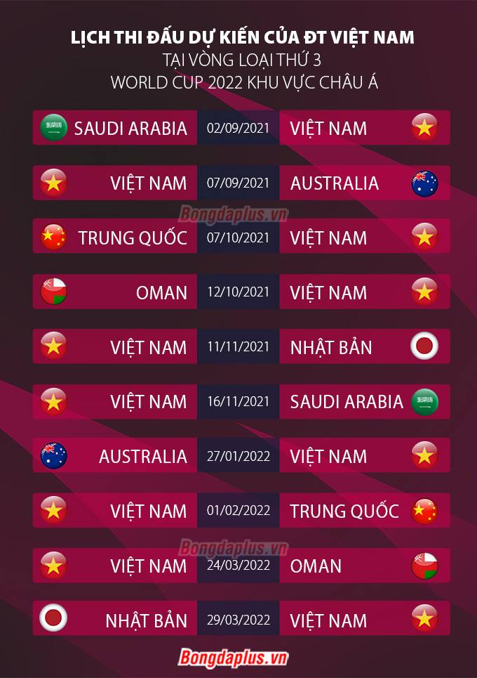 Đội hình Saudi Arabia đấu ĐT Việt Nam: 8 ngôi sao từng dự World Cup 2018 - Ảnh 2.