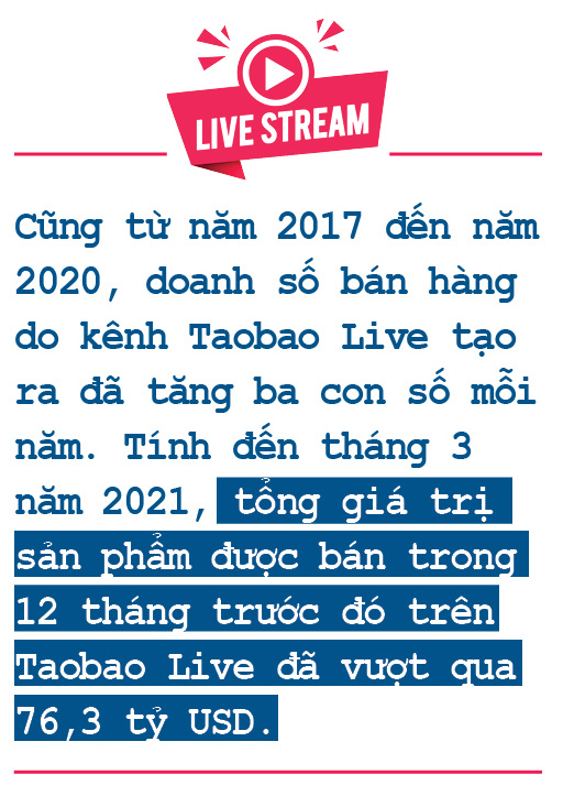 Công nghiệp tỷ đô livestream bán hàng ở Trung Quốc: Giấc mộng nữ hoàng livestream hay hoàng tử son môi  - Ảnh 7.