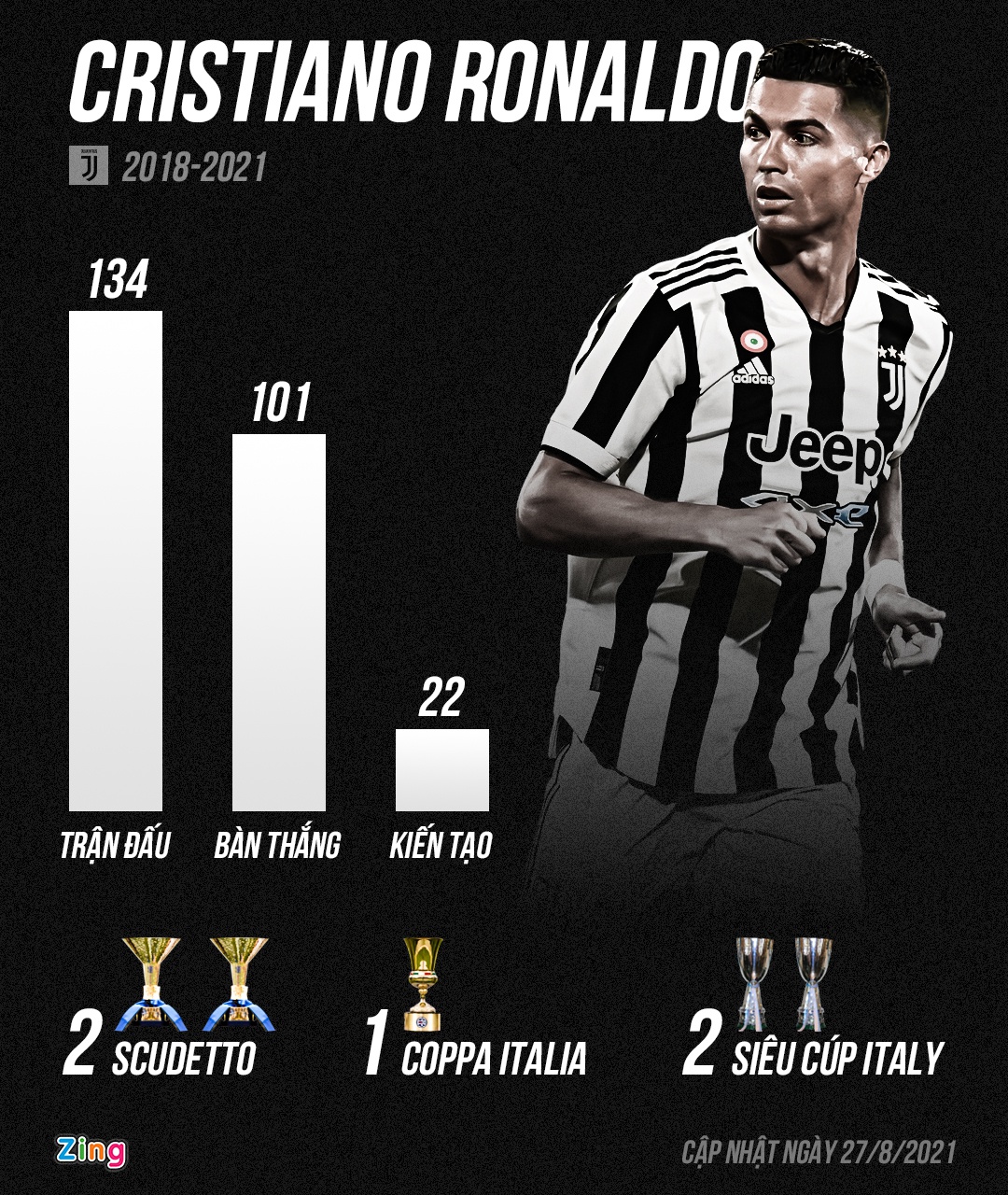 Ronaldo lần đầu lên tiếng khi trở về M.U: Sẽ luôn yêu... Juve - Ảnh 2.