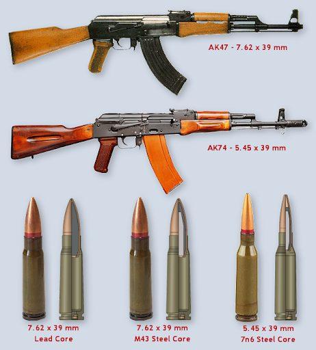 Súng tiểu liên AK-74 có xứng đáng là &quot;hậu bối&quot; của khẩu AK-47? - Ảnh 20.