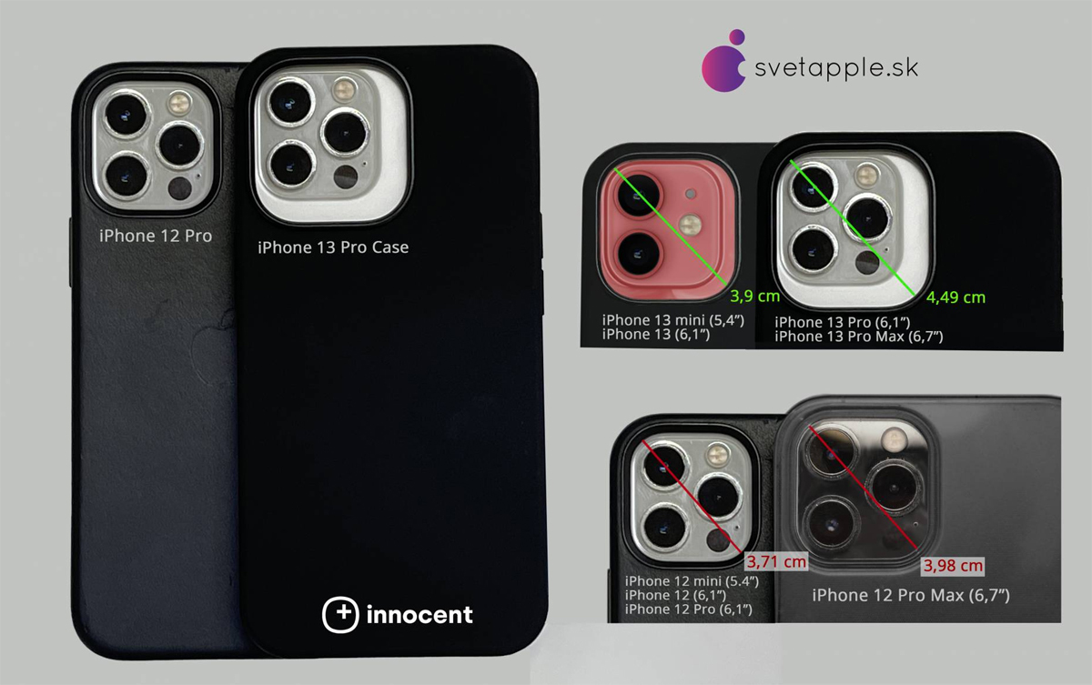 iPhone 13 sắp ra mắt: Giá bán, màu sắc, cấu hình như nào? - Ảnh 4.