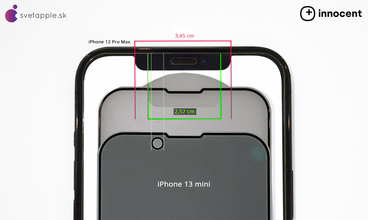 iPhone 13 sắp ra mắt: Giá bán, màu sắc, cấu hình như nào? - Ảnh 5.
