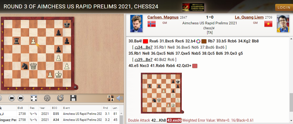 Đối đầu Vua cờ Magnus Carlsen, Lê Quang Liêm khởi đầu nan tại giải Aimchess US - Ảnh 2.