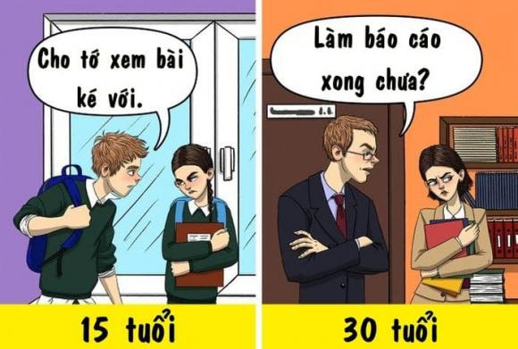 Tại sao có người ở trường học kém ra đời lại kiếm tiền giỏi, lên sếp lớn? - Ảnh 1.