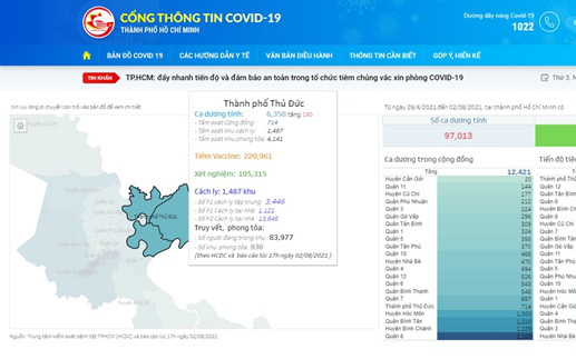 TP.HCM: Người dân tìm thông tin dịch Covid-19 ở đâu?