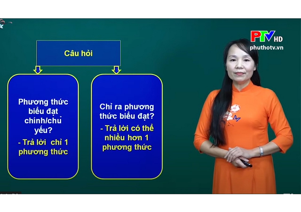 Cô giáo Ngữ văn &quot;trường làng&quot; nhiều năm dạy giỏi, hỗ trợ đồng nghiệp 24/24 - Ảnh 1.