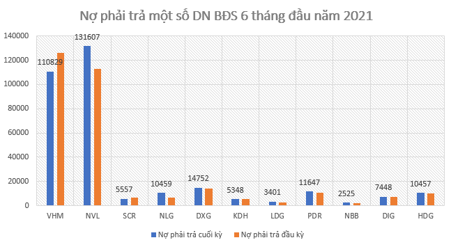 Lãi ròng bán niên gần 16.000 tỷ đồng, Chủ tịch Vingroup lý giải vì sao giá nhà cao nhưng VHM vẫn &quot;đắt khách&quot; từ lâu - Ảnh 6.