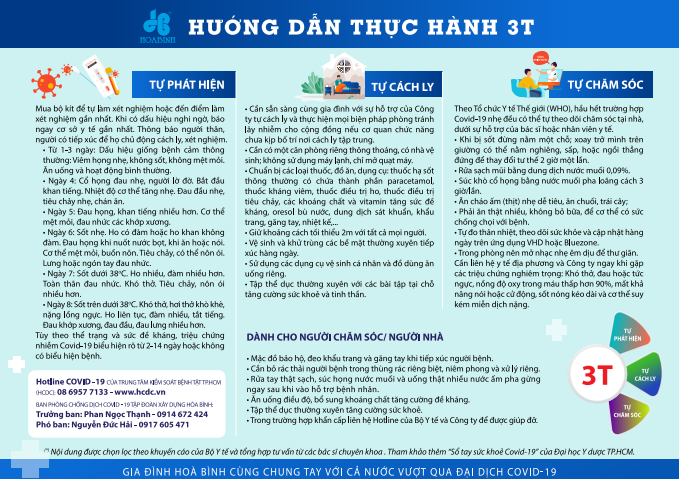 Ông Lê Viết Hải: Giãn cách xã hội làm tê liệt các hoạt động kinh tế, DN không thể thành công với 3 tại chỗ - Ảnh 2.