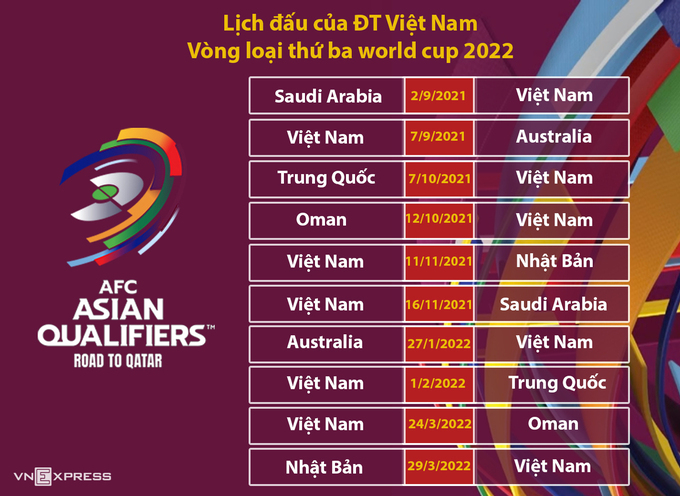 Đối thủ của Việt Nam mất quyền đá sân nhà ở vòng loại World Cup  - Ảnh 2.