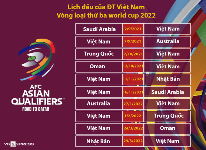 Quế Ngọc Hải: &quot;World Cup luôn nằm trong giấc mơ của Việt Nam&quot; - Ảnh 2.