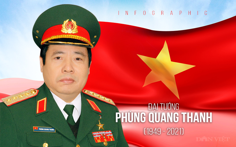 Infographic: Đại tướng Phùng Quang Thanh và quá trình từ chiến sĩ tới chức Bộ trưởng Bộ Quốc phòng
