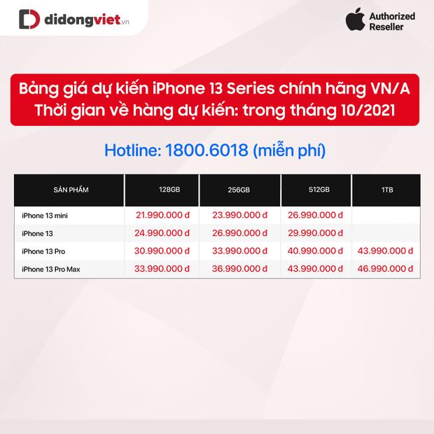 iPhone 13 tại Việt Nam: Giá thành ra sao? - Ảnh 4.