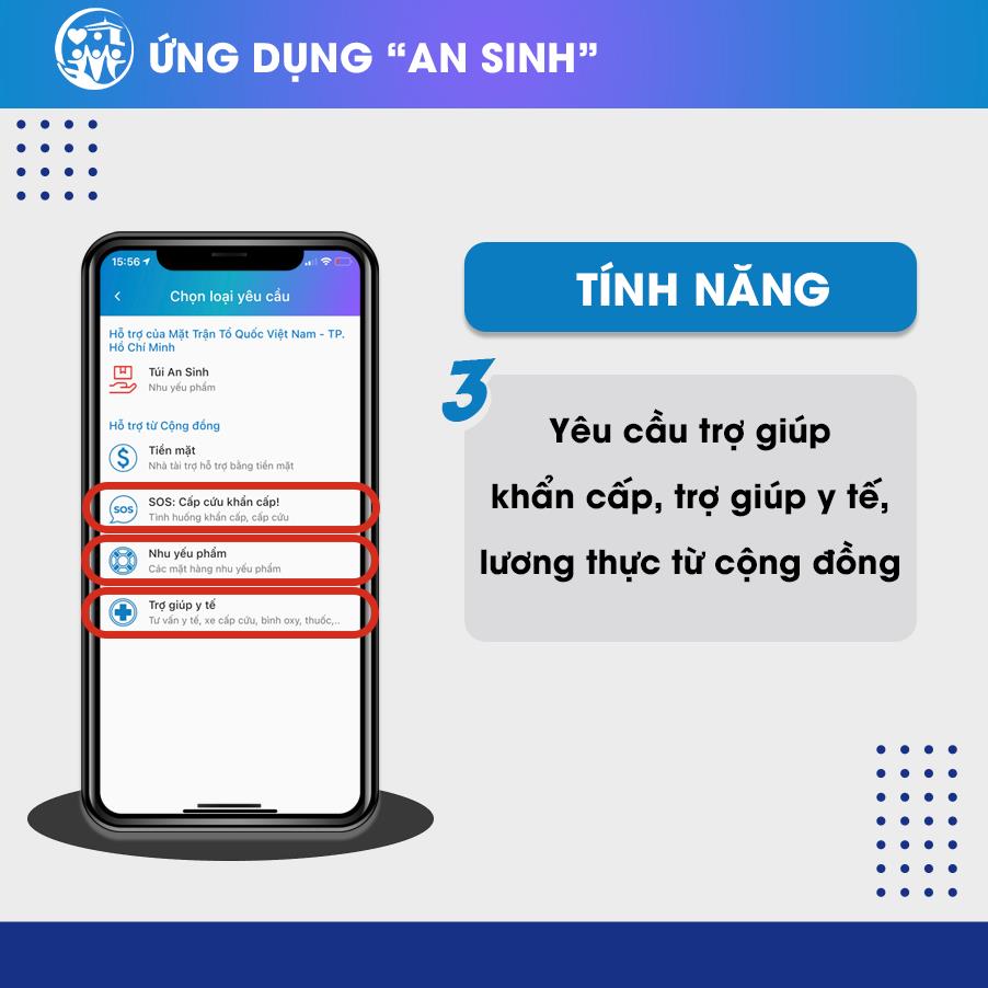 Ra mắt ứng dụng hỗ trợ An Sinh giúp người dân gửi các yêu cầu cấp bách - Ảnh 4.