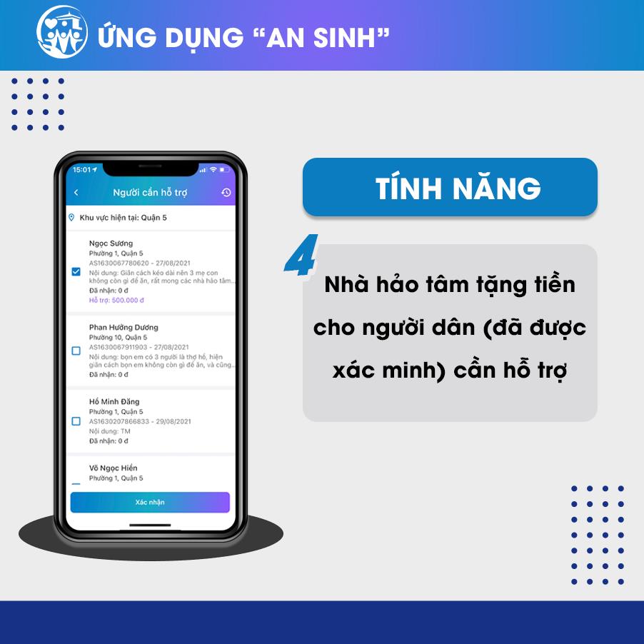 Ra mắt ứng dụng hỗ trợ An Sinh giúp người dân gửi các yêu cầu cấp bách - Ảnh 5.